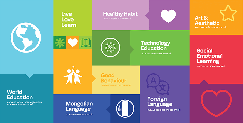 Program advantages